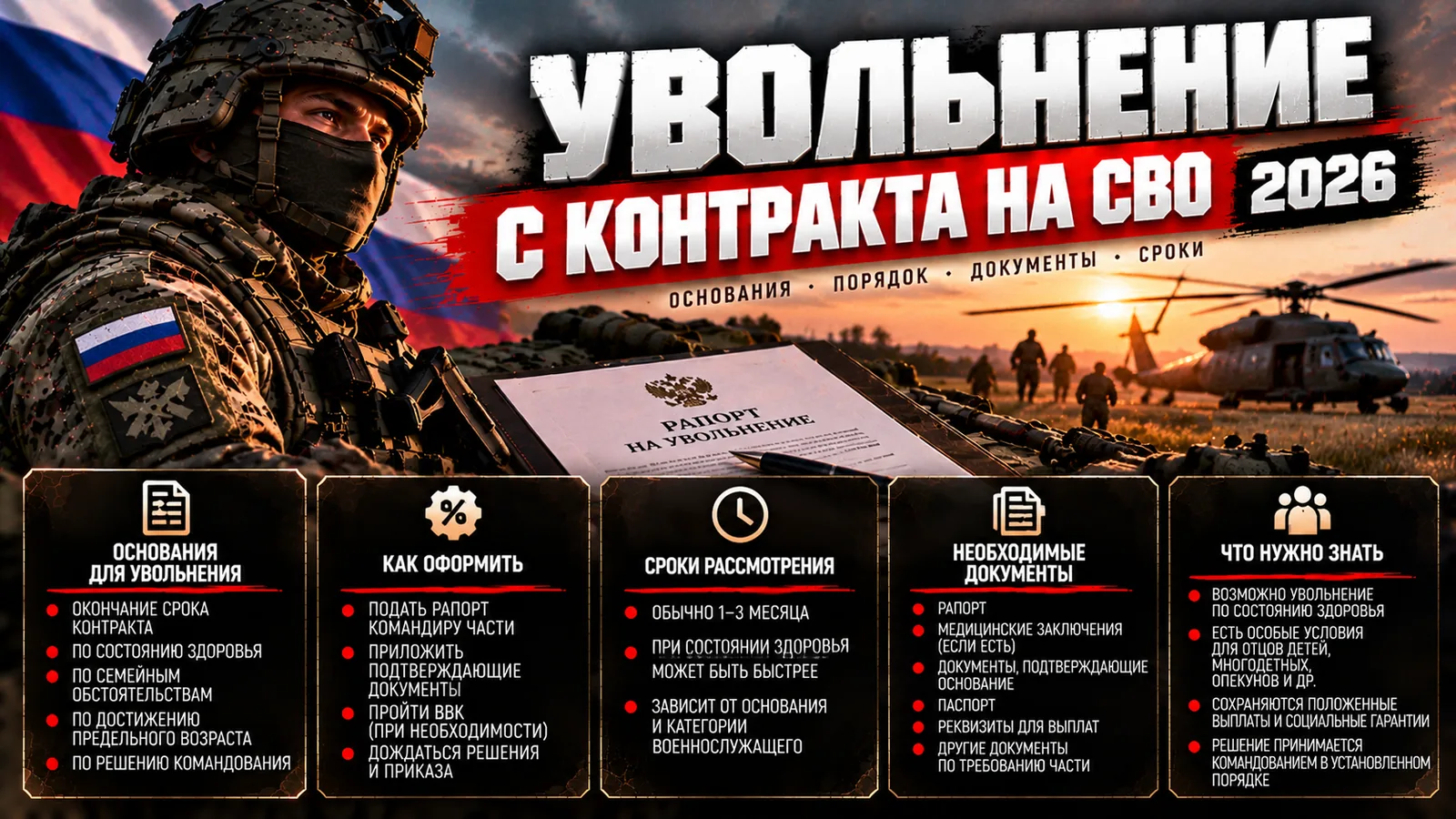 Пенсия и выслуга за контракт СВО 2026: льготное исчисление один день за три, размер пенсии, как оформить